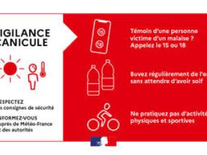 Vigilance rouge Canicule