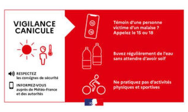 Vigilance rouge Canicule
